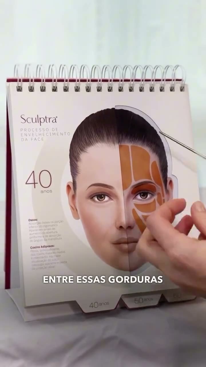 Facelift aos 40, 50 ou 60? Não existe uma idade certa para todo mundo. ✨